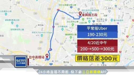 Uber變貴